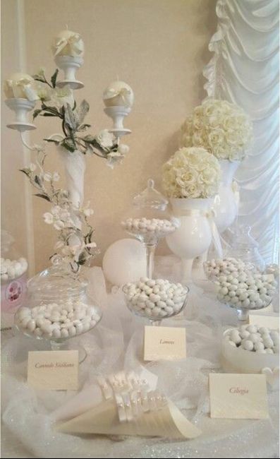 Confettata - 1