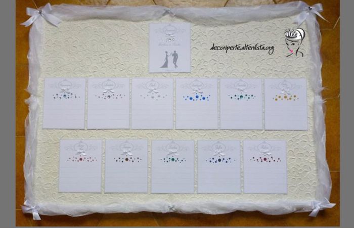 Idee tableau - 1