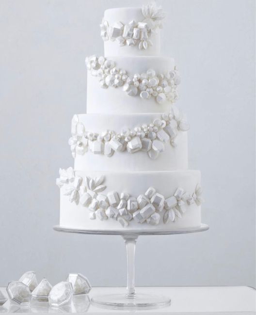 Idee tableau - 2