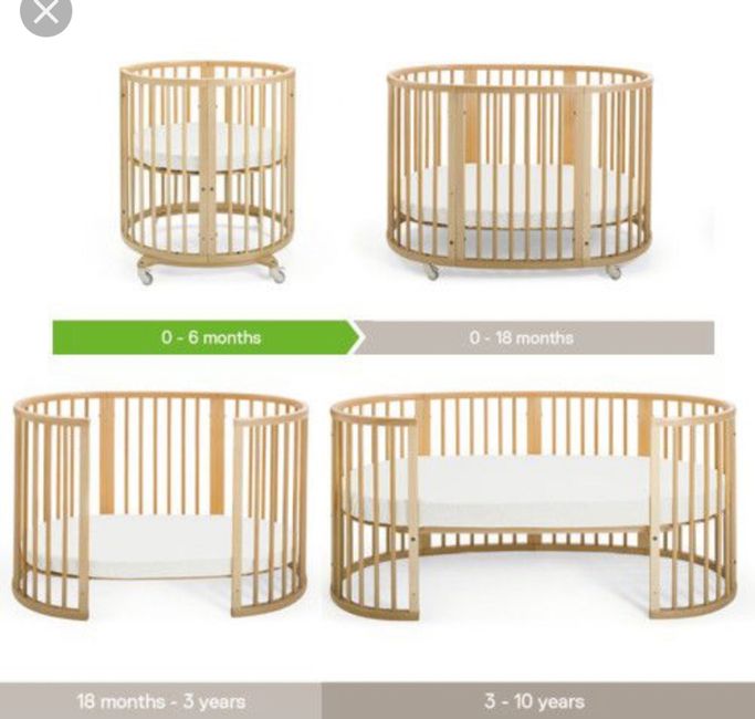 Condivisione scelte cameretta e trio 14