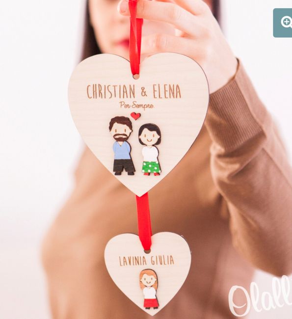 Qualche idea! - 1