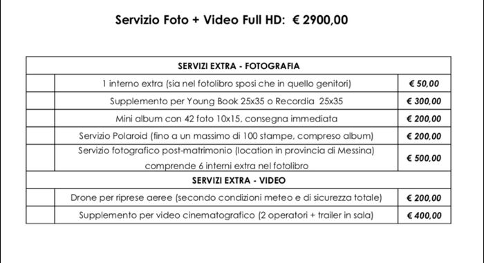 Costo fotografo. Aiuto! - 1