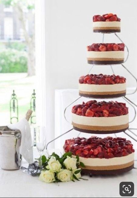 Come sarà la vostra wedding cake? - 4