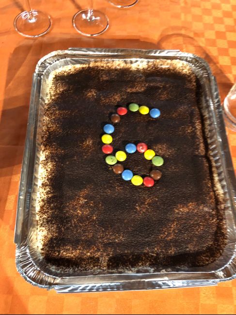 Qualche input per festeggiare 🥳 - 15