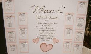 Tema Rosso amore e passione - 2