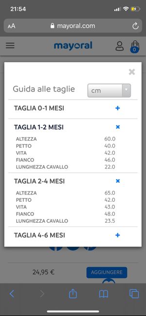 Future mamme maggio 2020 - 1