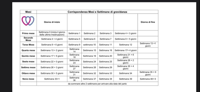 Future mamme maggio 2020 - 1