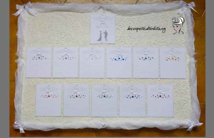 Idee tableau - 1