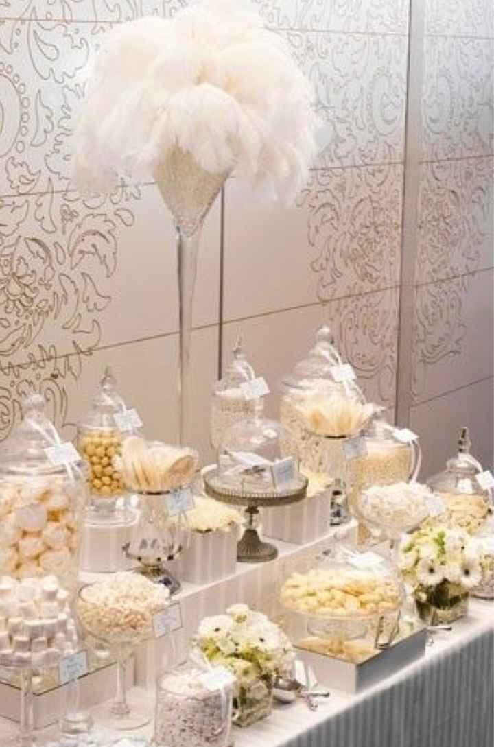 Confettata - 3