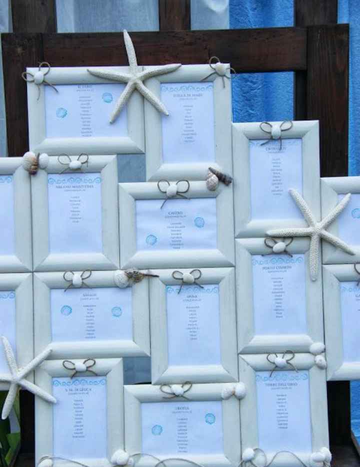 Tableau mariage - 1