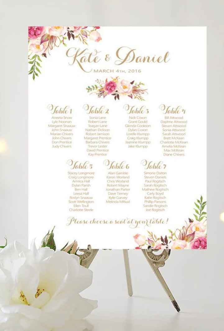 Tableau mariage - 2
