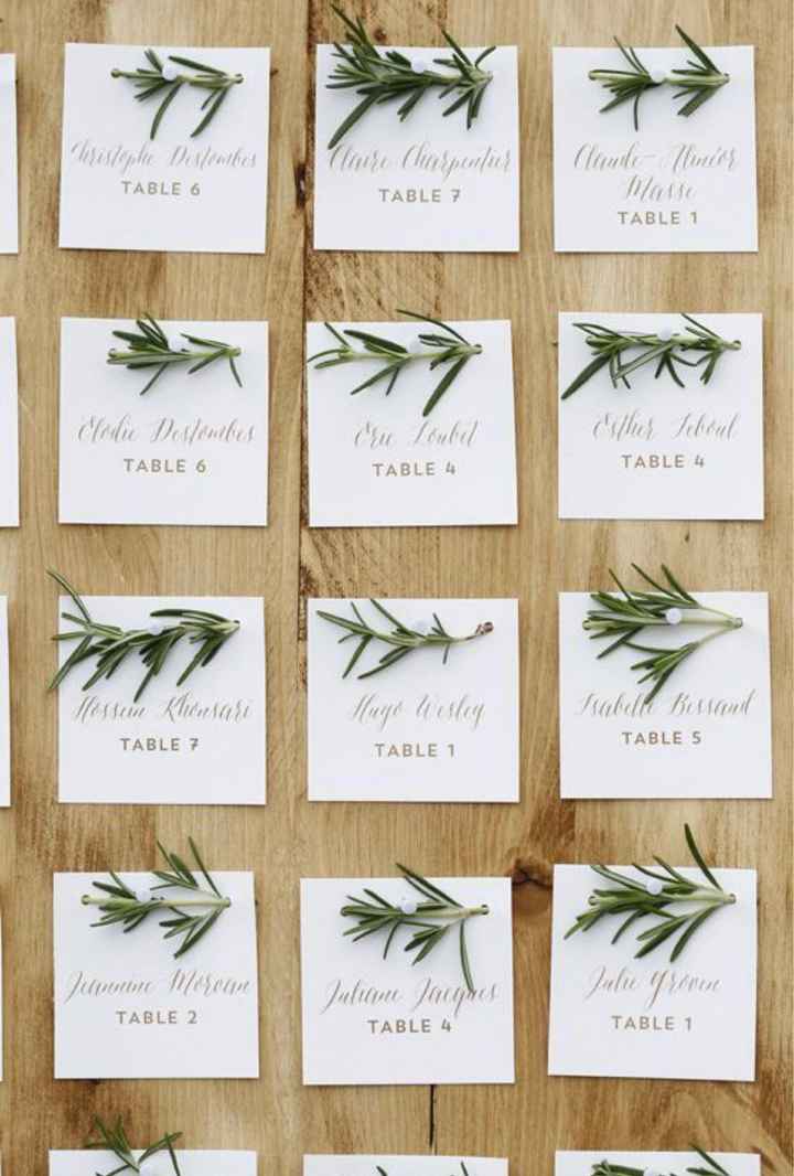 Tableau mariage - 4