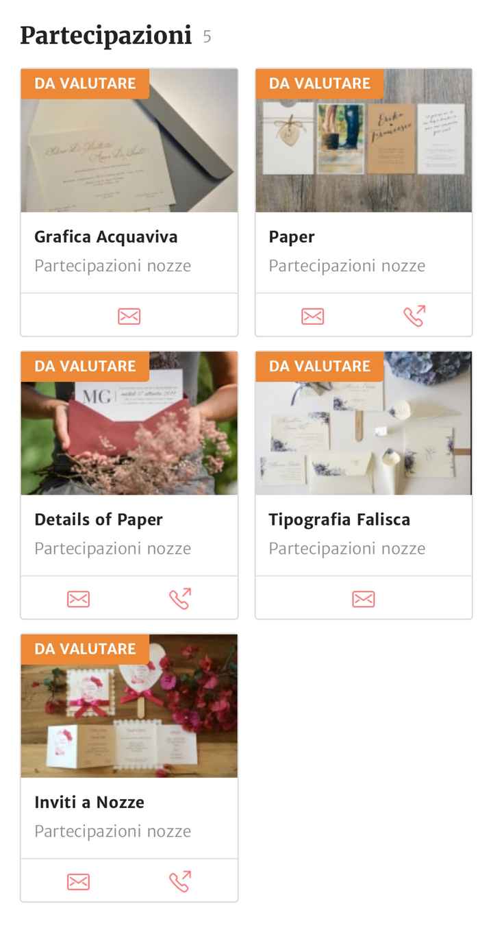 Partecipazioni - 1