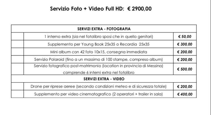 Costo fotografo. Aiuto! - 1