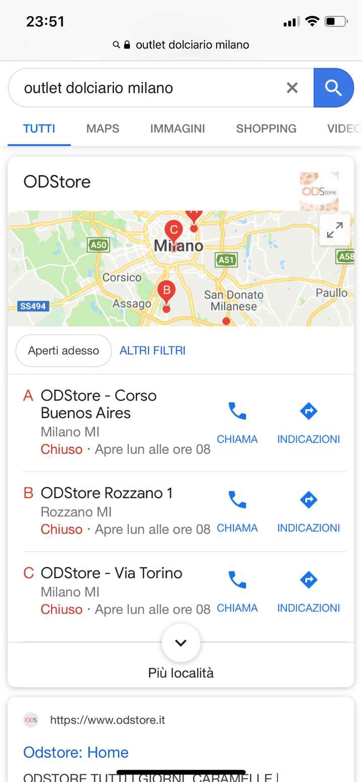 Ingrosso dolciumi Milano - 1