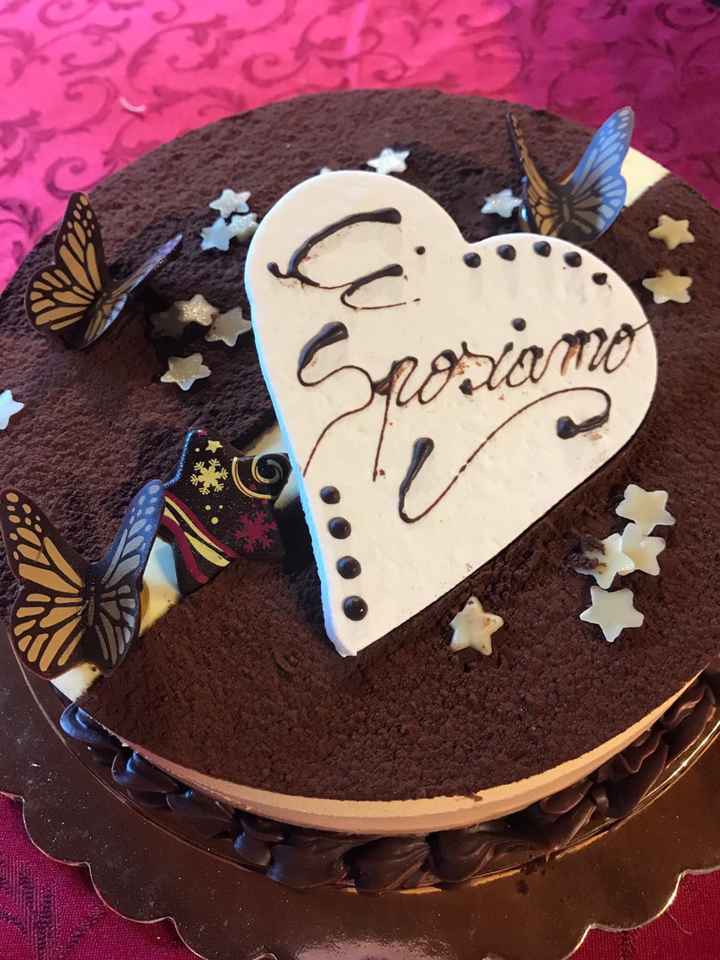 Curiosità 😁🤪 - 1
