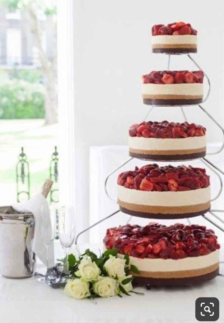 Come sarà la vostra wedding cake? - 4