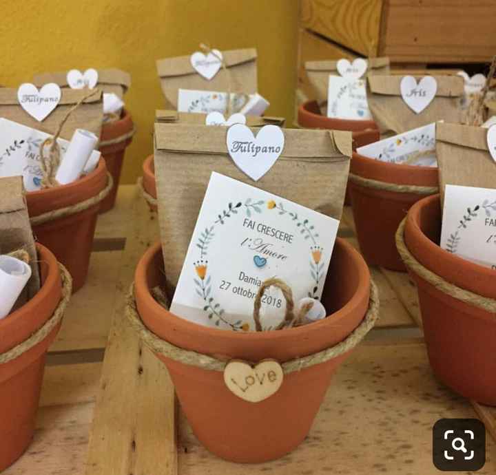 Che segnaposto avete scelto? - 2