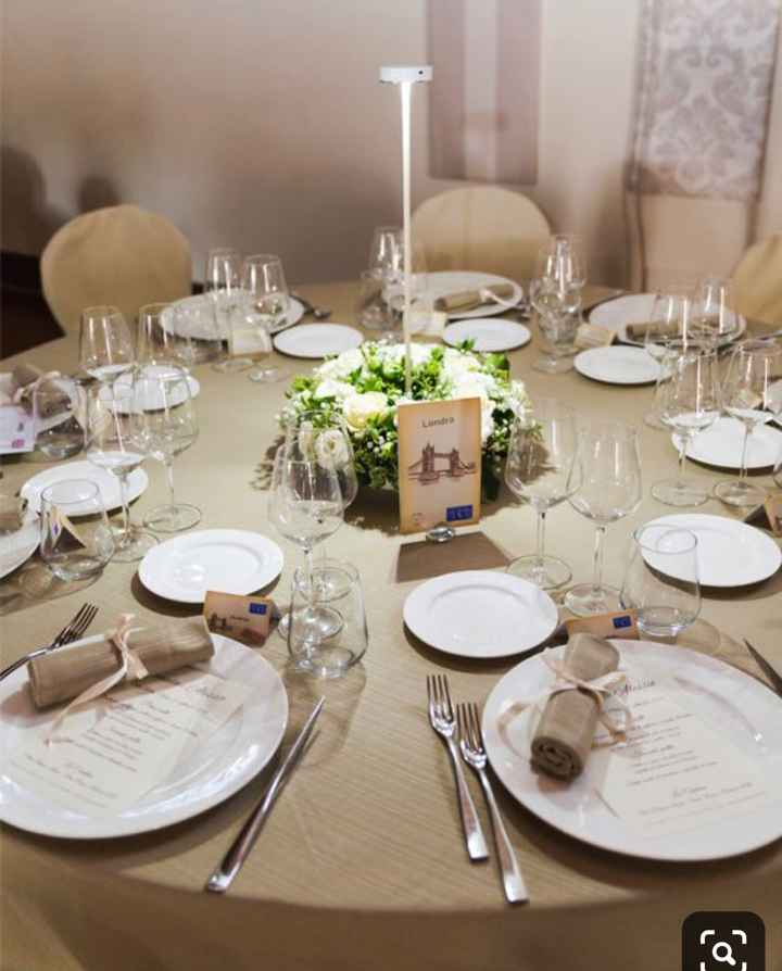 Mise en place: le vostre? - 2