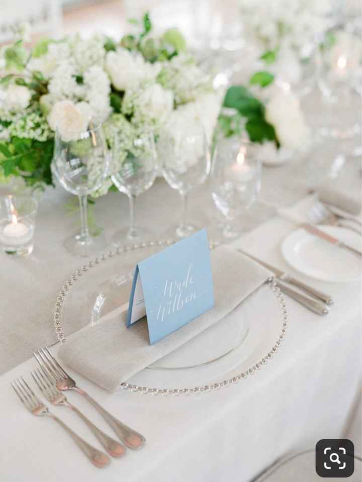 Mise en place: le vostre? - 5