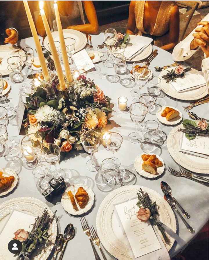 Mise en place: le vostre? - 12