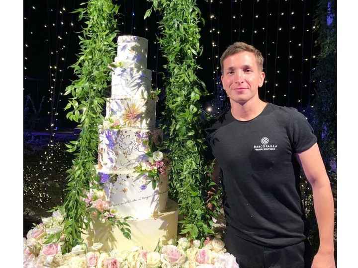 Quale votate tra queste torte Vip? - 1