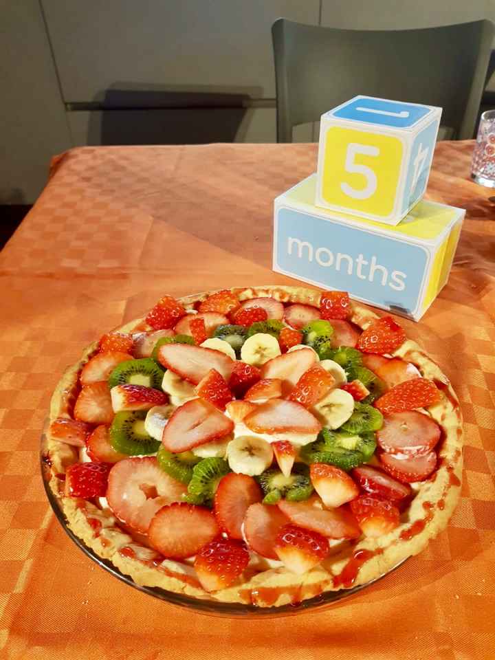 Qualche input per festeggiare 🥳 - 13