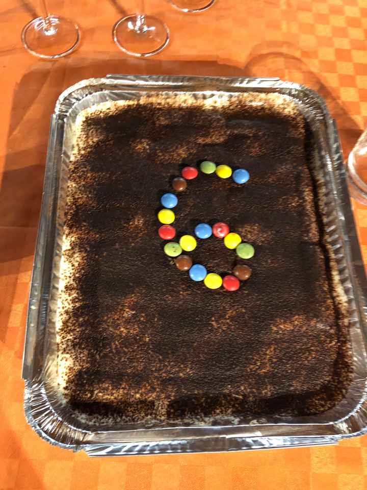 Qualche input per festeggiare 🥳 - 15