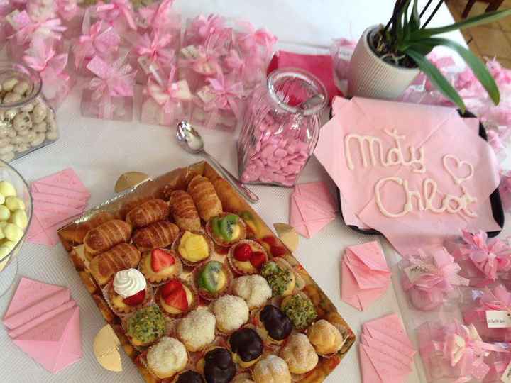 Idee per il Santo battesimo 👶🏼 - 20