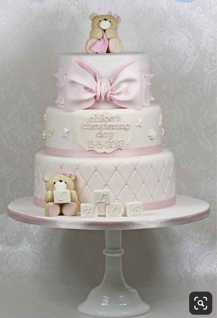 Idee per il Santo battesimo 👶🏼 - 30