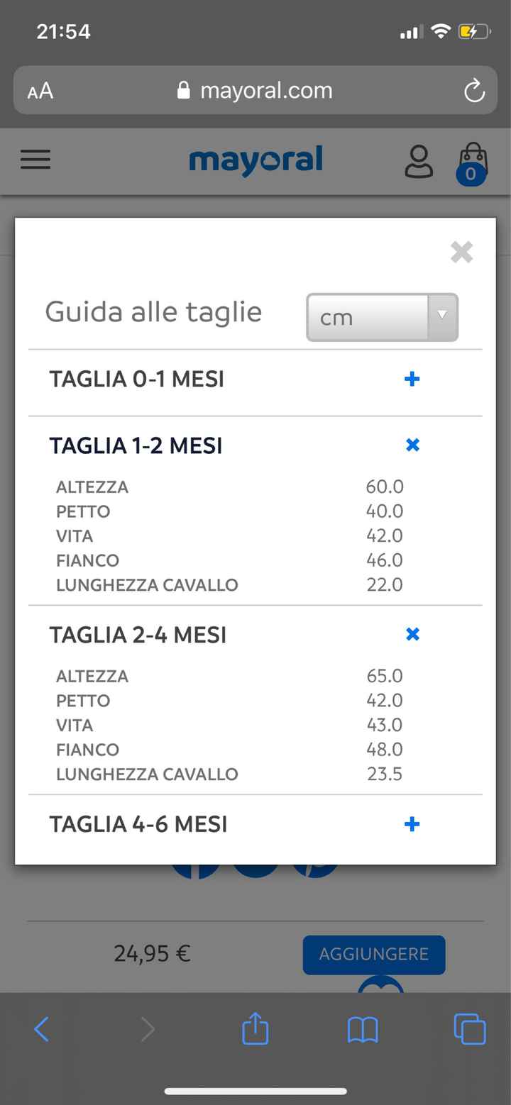 Future mamme maggio 2020 - 1