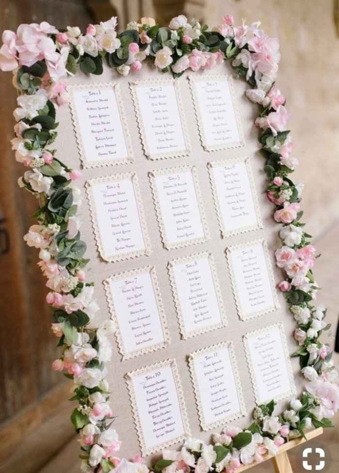 Tableau mariage - 1