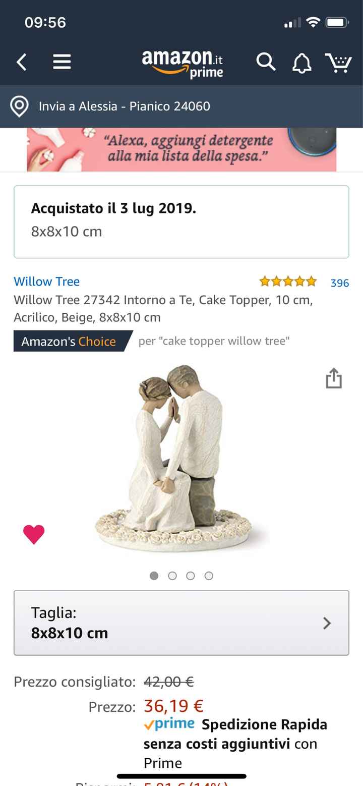Topcake faidate - 1