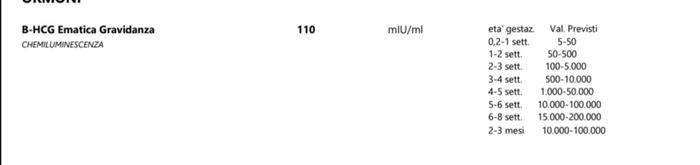 💙💜future mamme di Maggio 2022💙💜 - 1