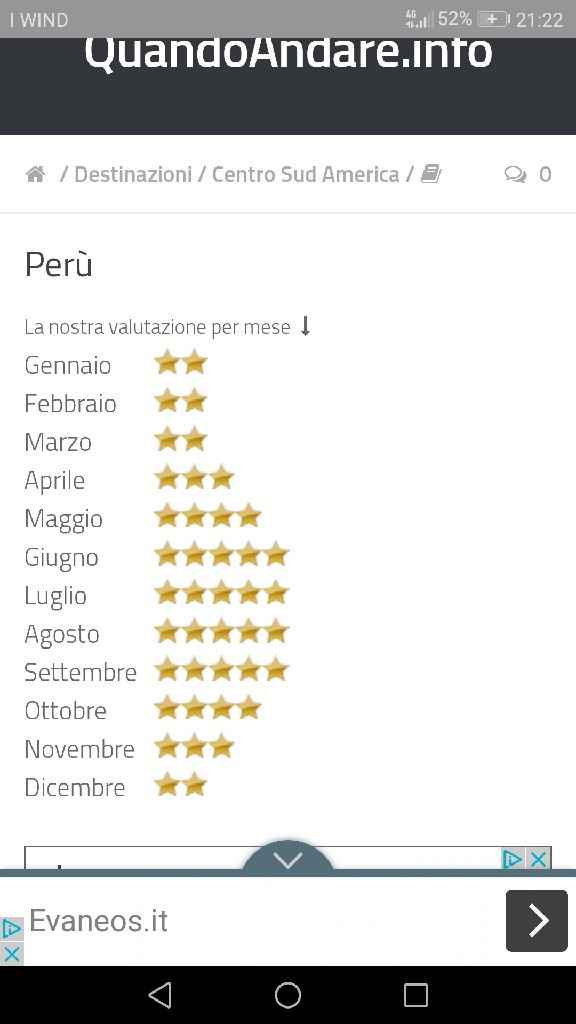  Il mio sogno si chiama Perù... ma quando andare? - 1