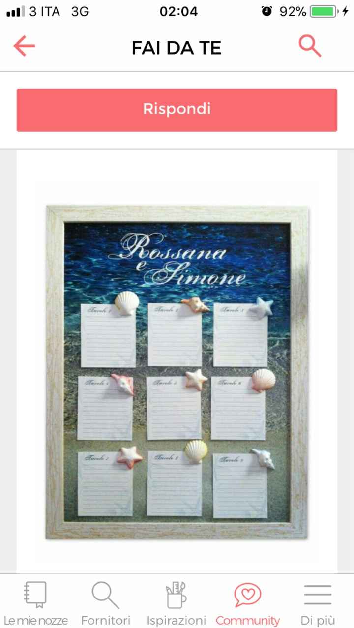 Il mio tableau mariage preferito! - 1