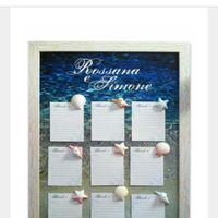 Il mio tableau mariage preferito! - 1