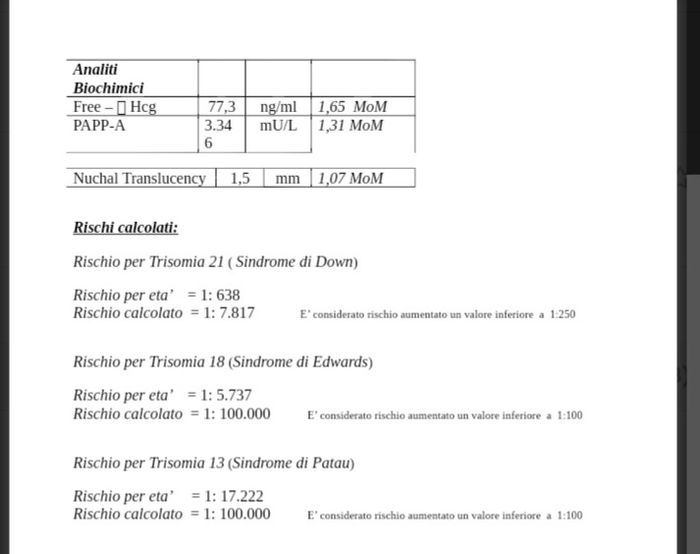 Future Mamme Settembre 2021😍 - 1