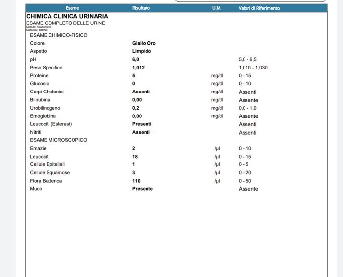 Future Mamme Settembre 2021😍 - 2