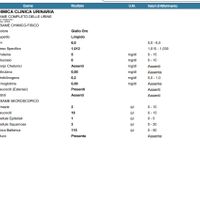 Future Mamme Settembre 2021😍 - 2