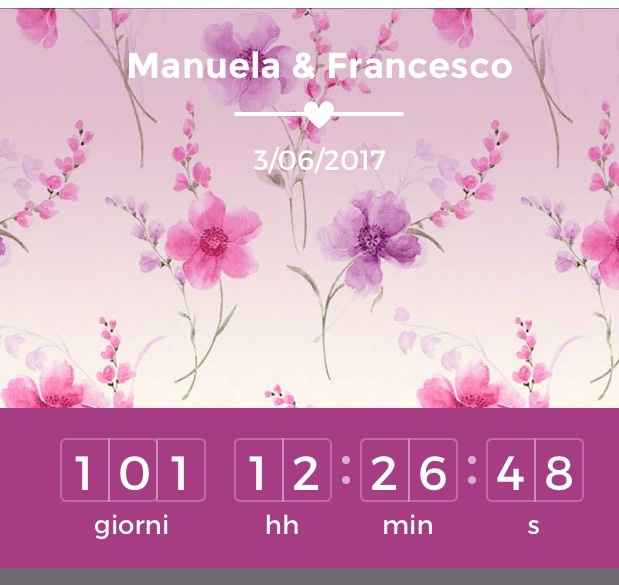 Mancano 101 giorni e 12 ore.. 