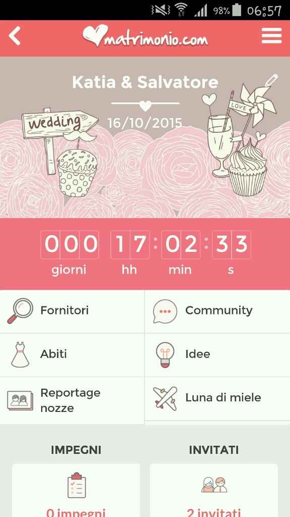 Ci siamo quasi e... - 1