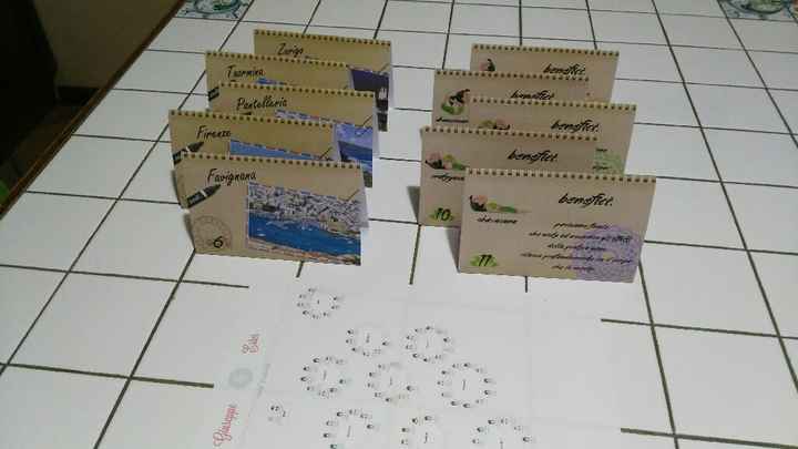 I nostri segnaposti. - 3