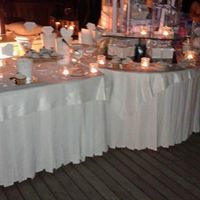 Spose villa diamante napoli ci siete?? - 6