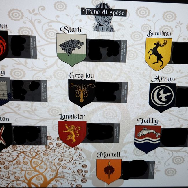 Tableau matrimonio 3