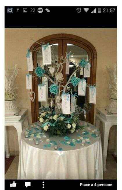 Matrimonio dicembre - 1