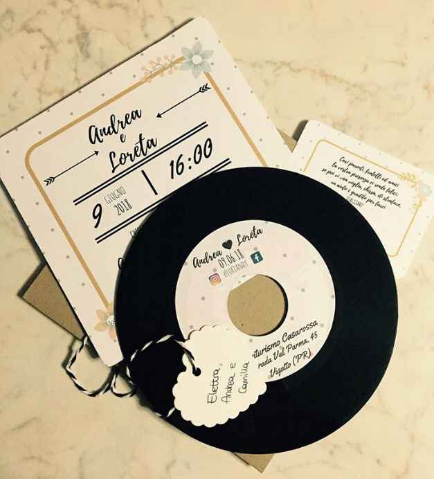  Quanto conviene il fai da te? - 1