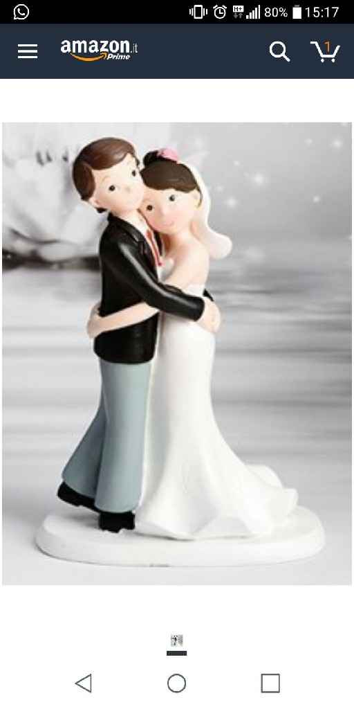 Proporzione dimensioni cake topper e torta - 1
