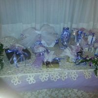 tavolo delle bomboniere