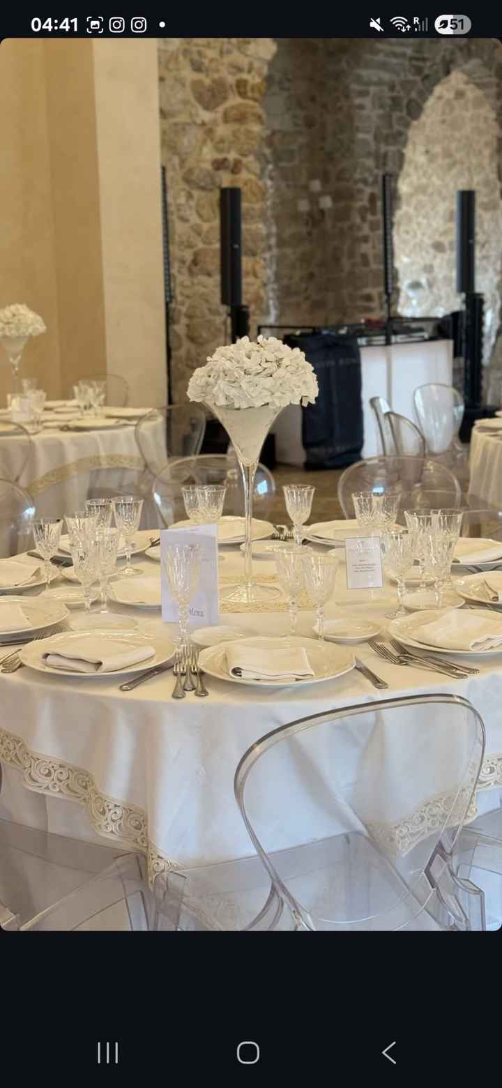 Ingresso Feudo Burrajotto e Photobox di Catania E20 🤍 - 5